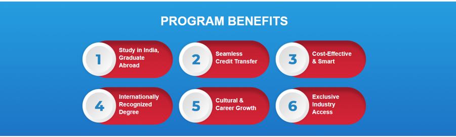 Eligibility Graphic